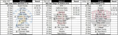 05-WEEK-C.jpg