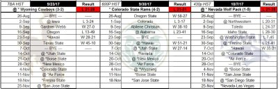 07-week-b.jpg