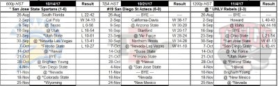 07-week-c.jpg