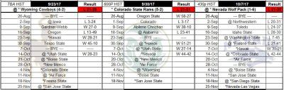 08-week-b.jpg