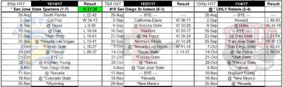 08-week-c.jpg