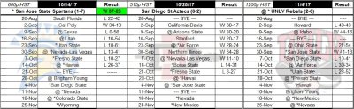 09-week-c.jpg