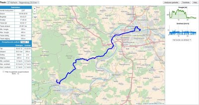 Kelheim Regensburg 29,6 km