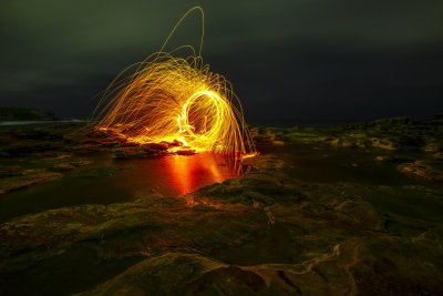 Spinning wool on the water