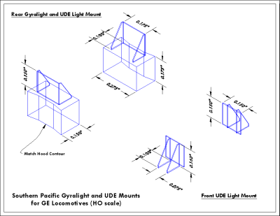 SP Gyralight Mount