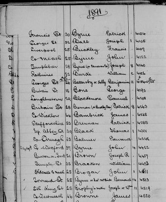 Joseph Rose Brown- prison record- Kilmainheim (Dublin) 1891