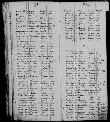 Joseph Rose Brown- prison record- Kilmainheim (Dublin) 1891 (enlarged)