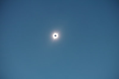 actual size of sun in image