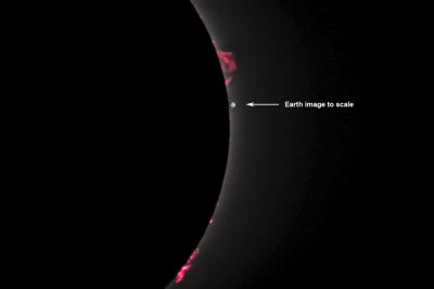 Earth Prominence Comparison