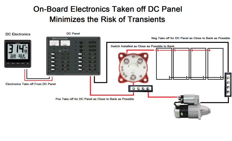 Z-Transients 1.png