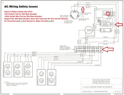 Catalina 34 AC Wiring Safety Issues.jpg
