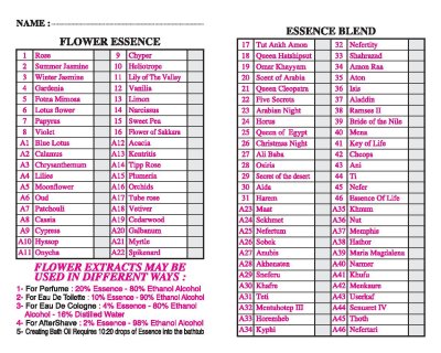 List AL FAYED 2017-page-002.jpg