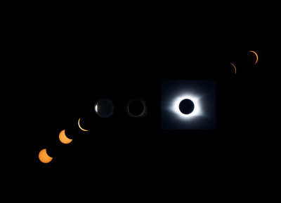 Composite of Total Eclipse 