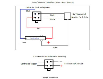 Sony_Minolta_Macro_Twin_Flash_Pinouts_a.jpg