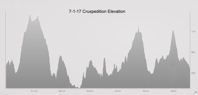 7-1-17 cruxpedition elevation.jpg