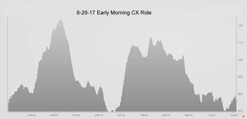 6-29-17 early morning cx ride.jpg