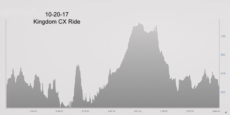10-20-17 CX ride elevation.jpg