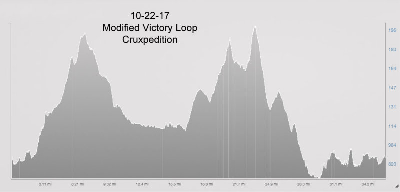 10-22-17 Victory loop elevation.jpg