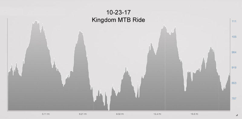 10-23-17 mtb ride elevation.jpg