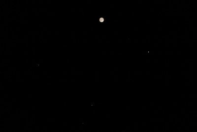 Conjunction of the Full Moon, Saturn, Mars and Antares