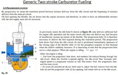 Generic 2-Stroke Pilot Jet Progression Circuit with Air Screw