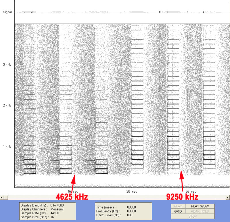 4625_and_9250_harmonic_lower_3800Hz_wide_25012018_1435z.jpg
