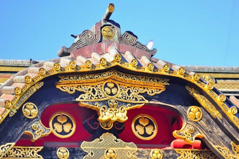 Details