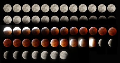 Total Lunar Eclipse - 2019 JAN 20