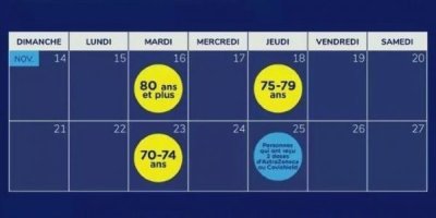 3e dose pour les 70 ans et plus et pour tous les vaccinés d'AstraZeneca