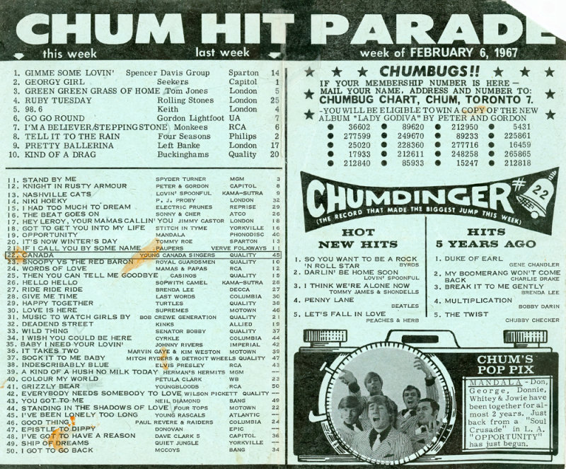 Hit Parade  