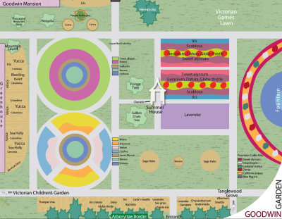 Official Goodwin garden map.