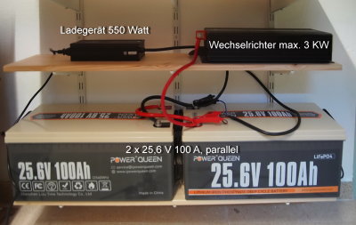 Primitive Nachtstromversorgung, Verbrauch: 250 Watt pro Stunde