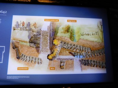 King John's Castle