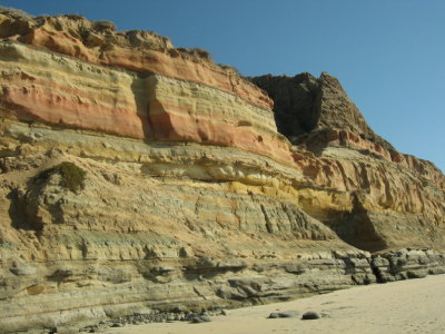 Colorful cliffs