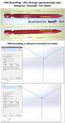 GroundHog Tent Stake, Genuine MSR (20% stronger) vs Aliexpress Offer