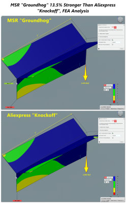 MSR_vs_Aliexpress Tent Stakes, Analytic FEA Strength in Bending
