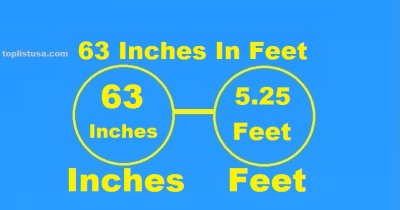 63-inches-in-feet-63-feet-to-inches.jpg