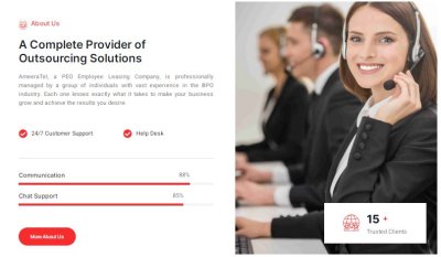 Omnichannel Customer Support