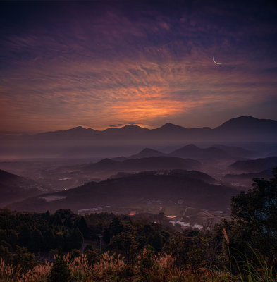SunRise Sunset