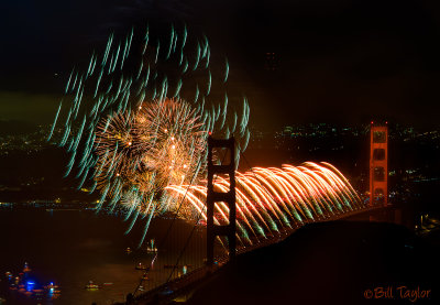 Golden Gate Bridge 75th Anniversary Celebration