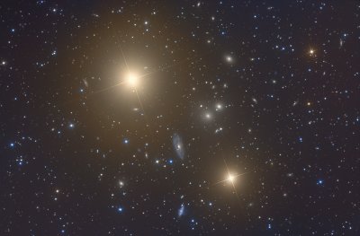Abell 1060 Galaxy Cluster