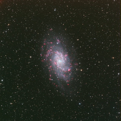 Galaxies and M33 in HaRGB