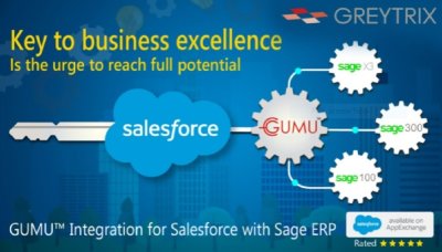 GUMU for _erformance