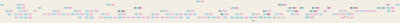 Lowe Family Tree on MyHeritage.com