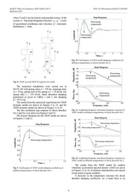 Influence of Shock Absorber Temperature on Vehicle Ride - Matecconf_Bultrans_2017 - Page 4
