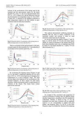 Influence of Shock Absorber Temperature on Vehicle Ride - Matecconf_Bultrans_2017 - Page 5