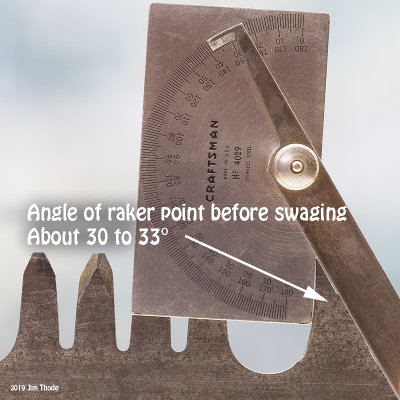 Measuring raker points before swaging