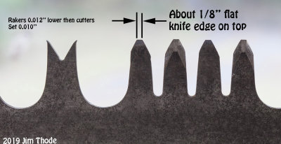 Flat Top Detail