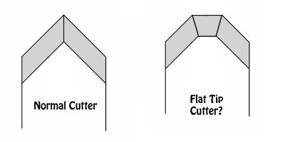 flat_tooth.jpg