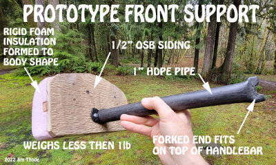 Front Support Detail